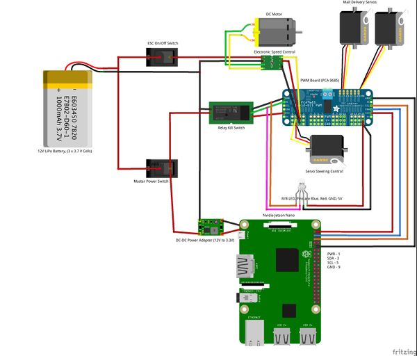 Fall2019Team2Schematic.jpg